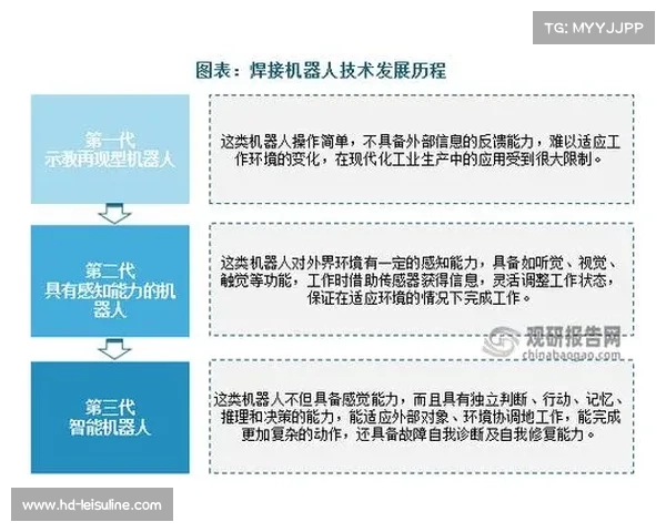 AI技术在棒球训练与比赛策略中的应用日益广泛