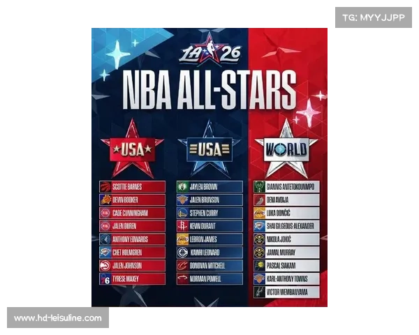 2026年NBA全明星分队结果公布，詹杜库再次同队